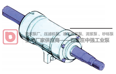 中強(qiáng)工業(yè)泵AH|AHR|H|HH|AHP|M|MR型渣漿泵分析應(yīng)用