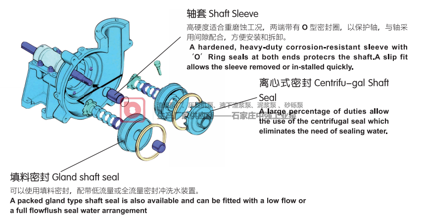 中強(qiáng)工業(yè)泵AH|AHR|H|HH|AHP|M|MR型渣漿泵分析應(yīng)用